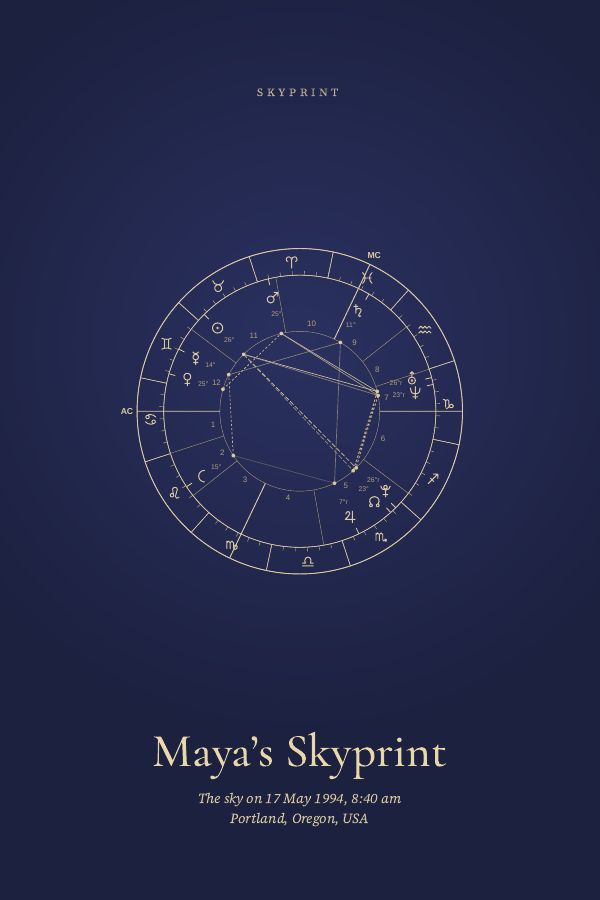 Cover of a sample book titled Maya's Skyprint, with her chart wheel in gold on midnight blue